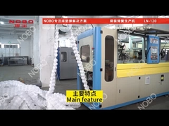 ポケットばね機械LN-120の主な特長